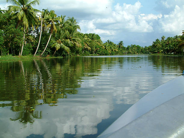 Lagoons of Kerala