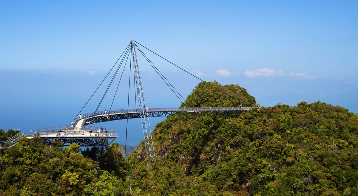 5N Malaysia Group Tour from India | Langkawi Beach
